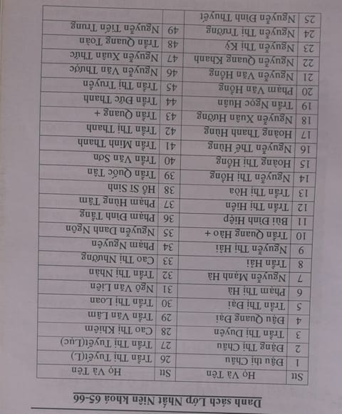 LOP 2